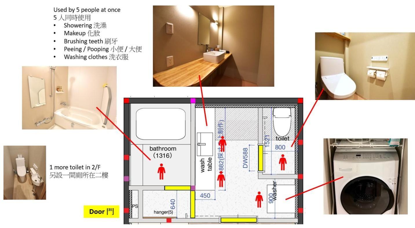 Tamatsukan 玉津館, Kansai Airport 關西空港 57 Mins, Namba 6 Mins, Nihonbashi 4 Mins, Universal Studio 37 Mins, Nara 30 Mins, Walk Jr Tsuruhashi 7 Mins, Early Check In Ōsaka Exterior foto